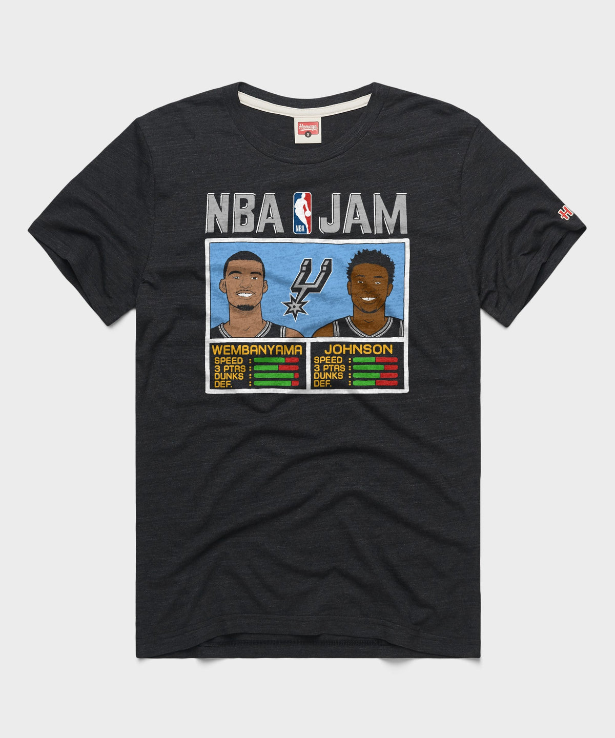NBA Jam Spurs Wembanyama and Johnson product image 1