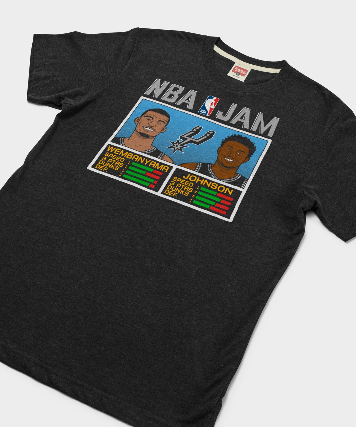 NBA Jam Spurs Wembanyama and Johnson product image 2